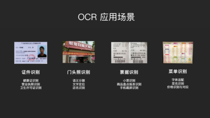 阿里本地生活線上線下融合場景下的圖像檢測技術與證件單據防偽創新